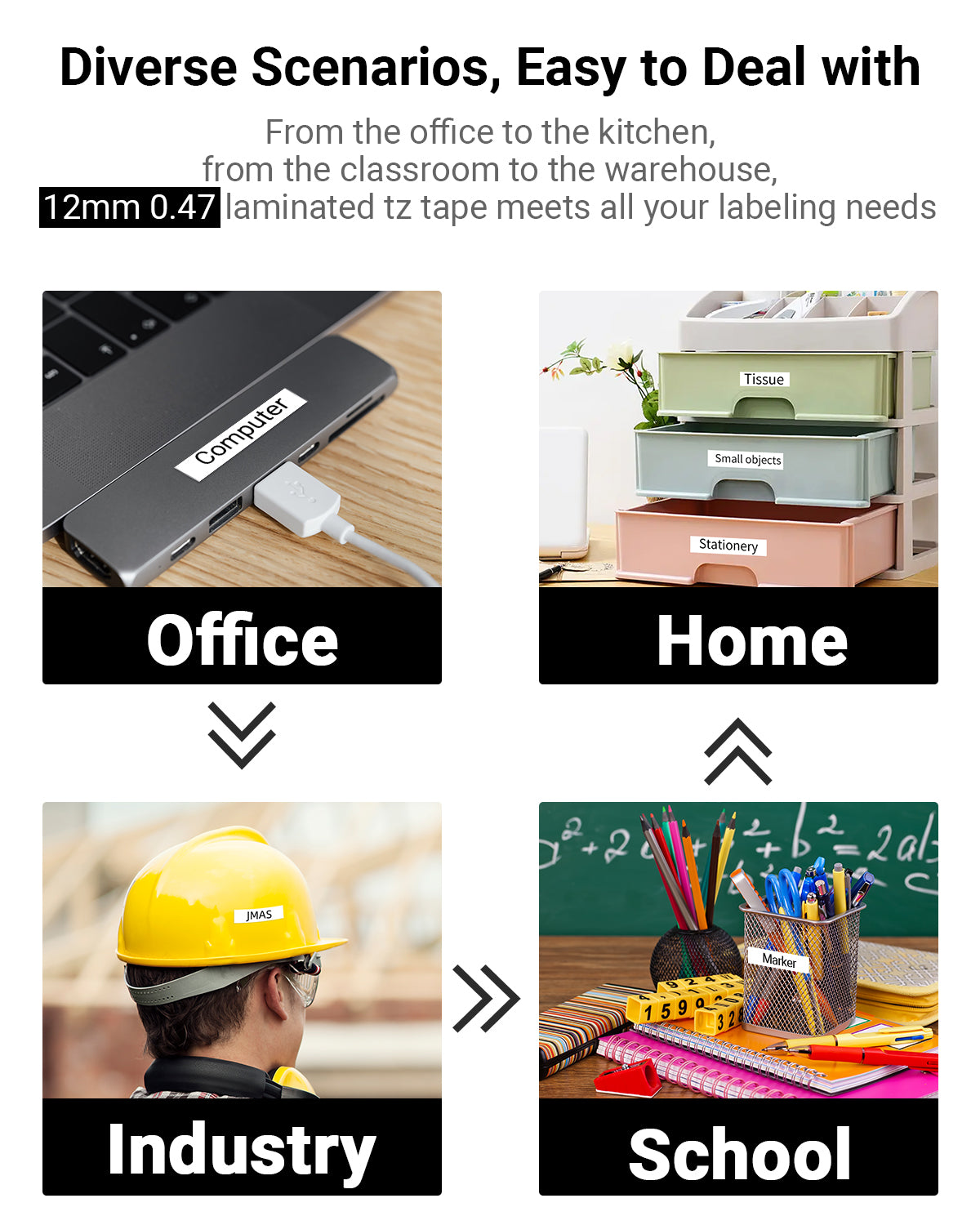 12mm 0.47 Laminated White TZ Tape Replace for Brother P-Touch Label Tape TZe-231 TZe231 TZ-231 Work with Brother Label Maker PTouch PTD220 PTH110 PTD600 PTD210 PT-P750W, 26.2 Feet, 3-Pack